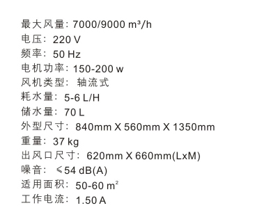 RXY7S-ZA參數(shù).jpg